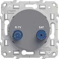 Розетка TV-SAT ODACE, проходная, алюминий | код. S53R456 | Schneider Electric